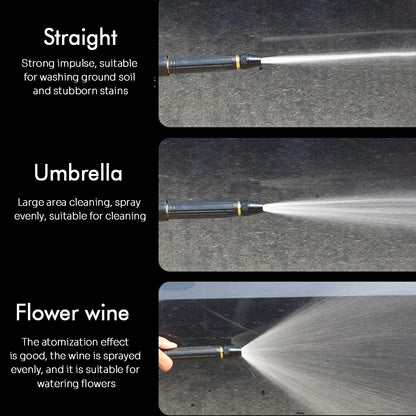 High-Pressure Nozzle Spray Gun
